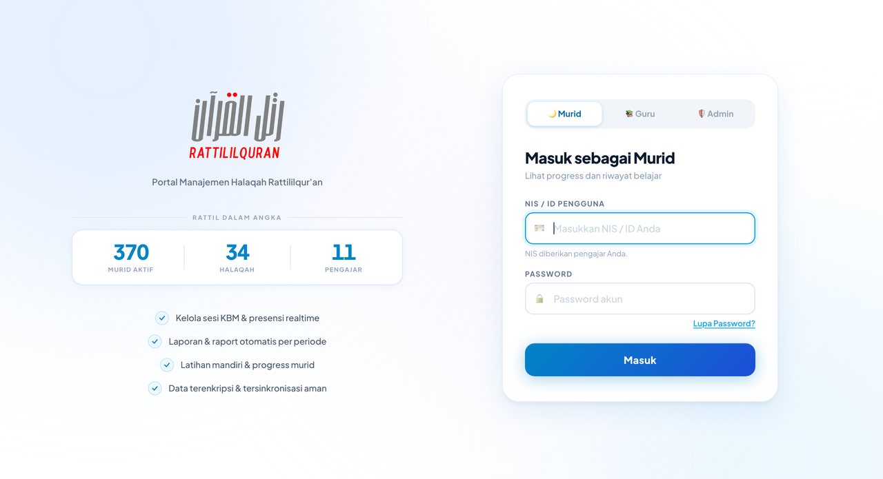 Halaman masuk Portal Manajemen Halaqah Rattililqur'an beserta ringkasan jumlah murid, halaqah, dan pengajar.